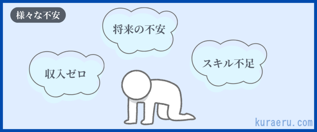 様々な不安を表してる画像
