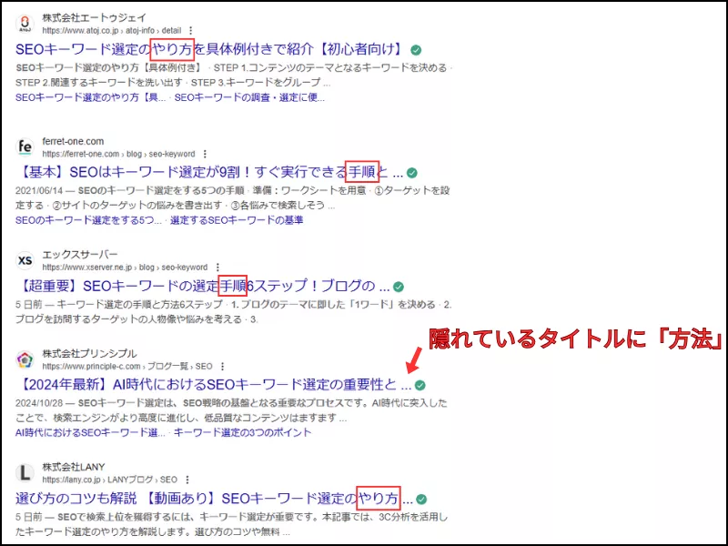 Google検索での見え方を説明している画像