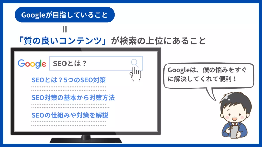 Googleが目指していることがわかる画像