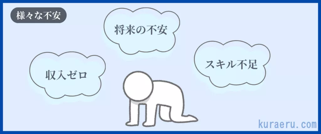 様々な不安を表してる画像