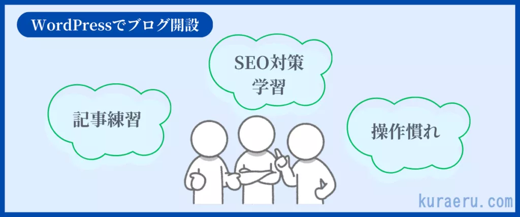 WordPressでブログを開設すると色々学習できる